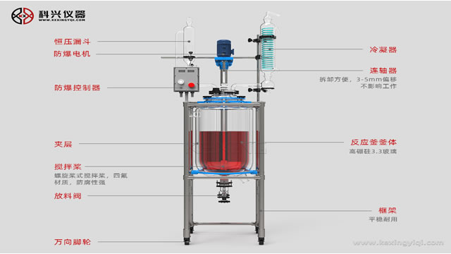 玻璃反應(yīng)釜升溫快，提高供熱率和提供工作效率