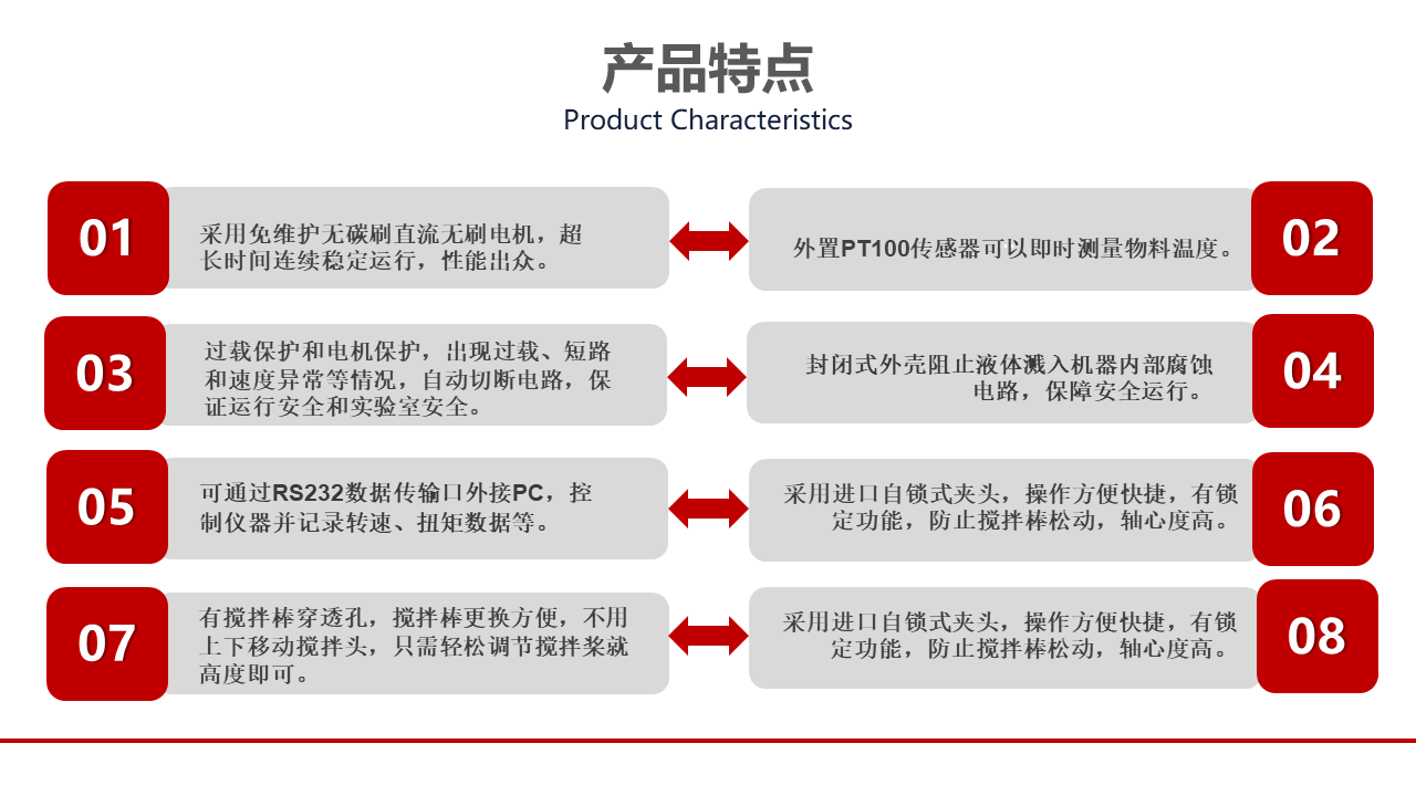 頂置式電動攪拌器產品細節(jié)